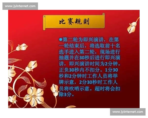 演讲比赛PPT设计技巧与视觉效果提升策略解析