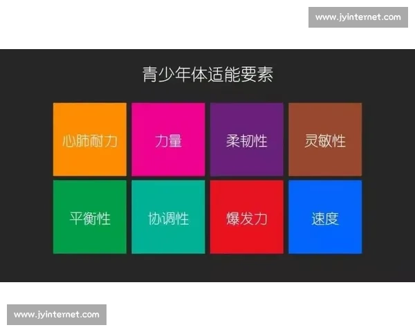 围绕体育训练动作优化提升身体素质与运动表现的系统方法研究实践与应用