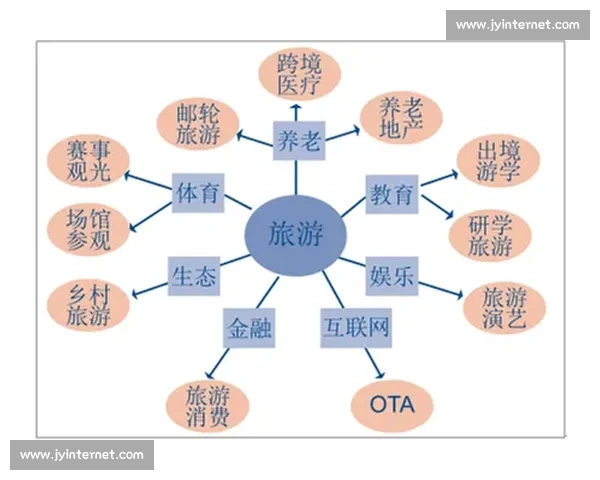 全球篮球市场规模分析与未来发展趋势深度研究