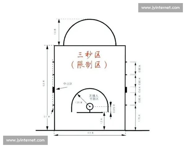 篮球比赛战术全解析：攻防转换与阵型运用的实战策略